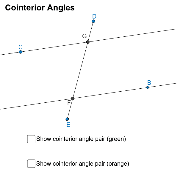 Cointerior Angles – GeoGebra