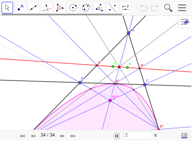 オイラー線の極の作図 Geogebra