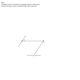 István Makai – Resources – GeoGebra