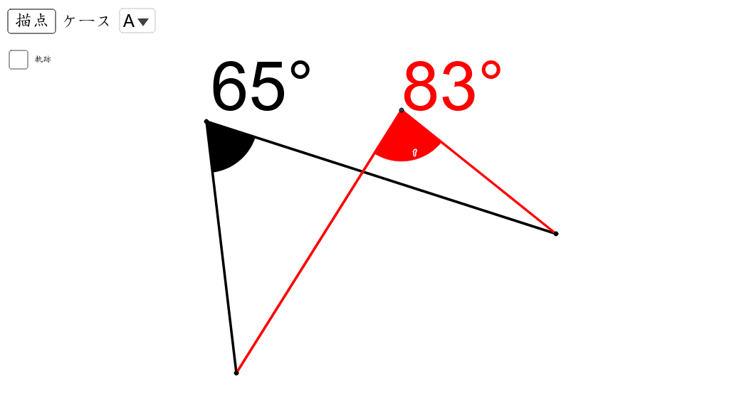 円周角の定理の逆 Geogebra