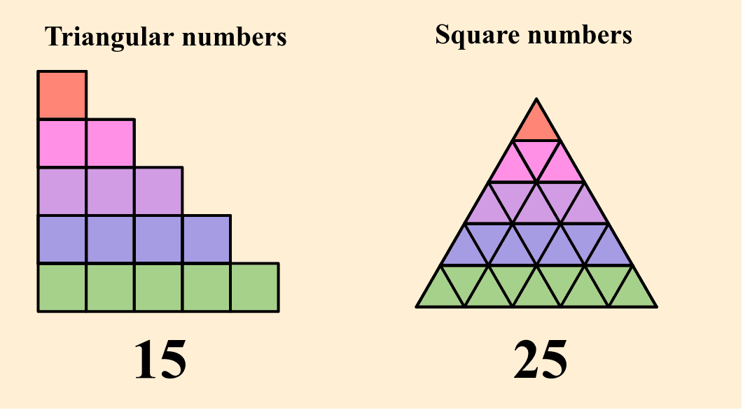 triangular-vs-square-numbers-geogebra