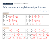 Subtraktion ungleichnamig Lösungen.pdf