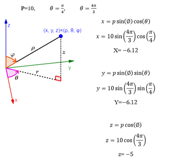 	Tenemos al punto (10,π/4,4π/3)en coordenadas esféricas. ¿Cuál es su equivalencia en coordenadas cartesianas?