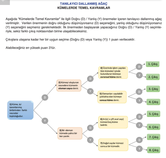 SINIF İÇİ DEĞERLENDİRME 2