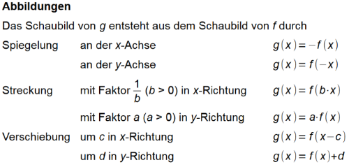 ... und so steht es in der einheitlichen Merkhilfe des Kultusministeriums (Baden-Württemberg)