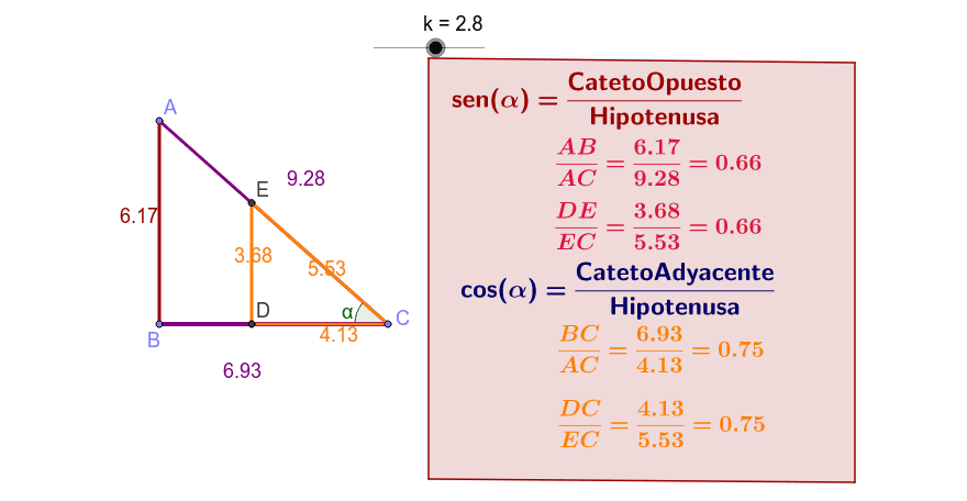 Razones Trigonometricas En Triangulos Semejantes Geogebra Images