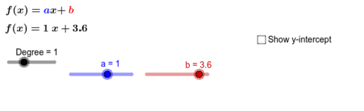 Polynomials Geogebra