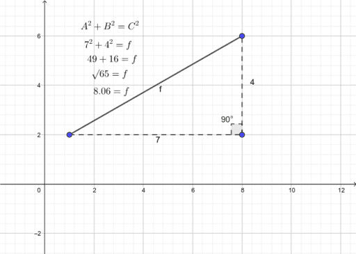 Distance With Pythagoras Geogebra