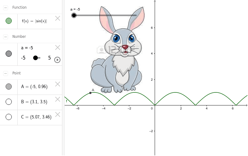 Geogebra – GeoGebra