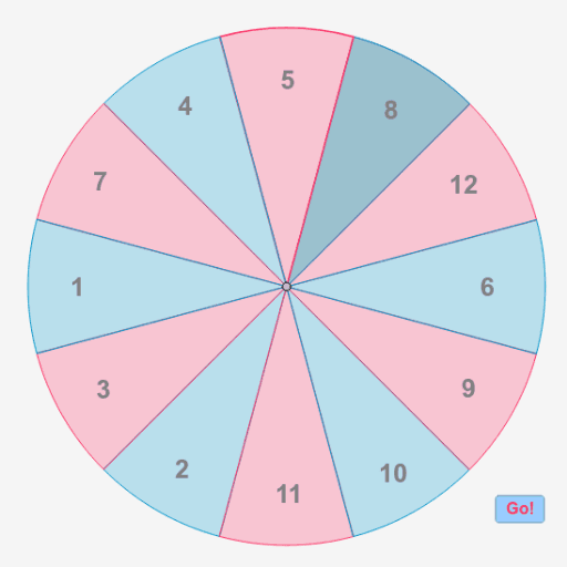 Wheel Of Fortune-1 – Geogebra