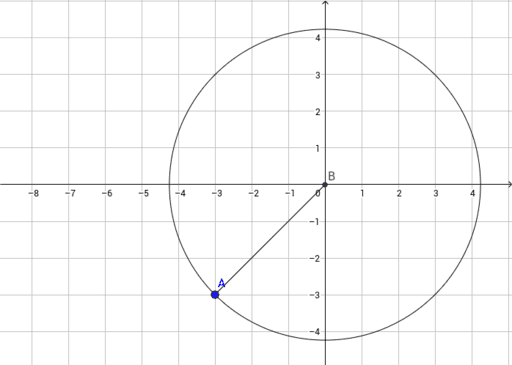 Terminal Ray Diagram – GeoGebra