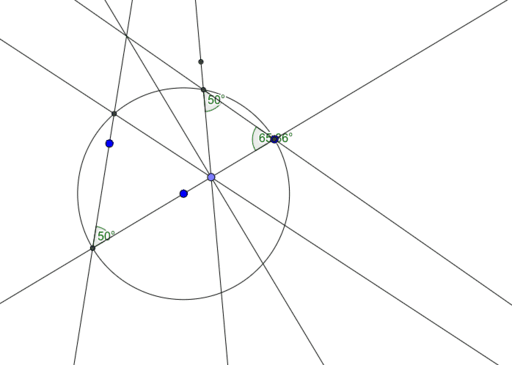 circle problem – GeoGebra