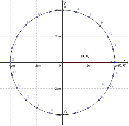 Shellshock live 2 aiming cirlce – GeoGebra