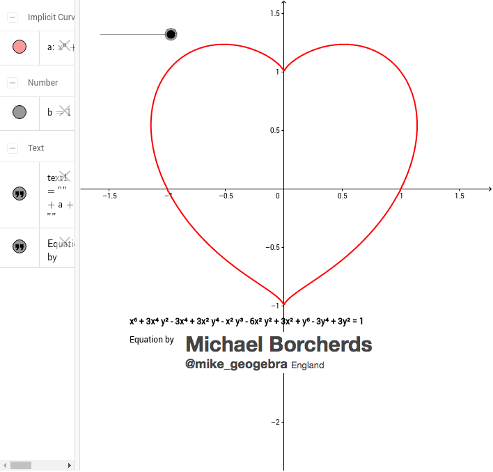 Love, Mickey – Geogebra