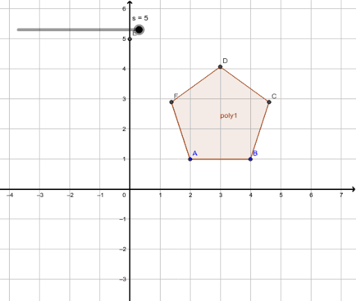 Polygon – GeoGebra