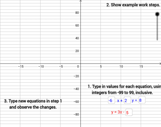 System Of Equation No Solution Unique Infinite Solution Geogebra 8324