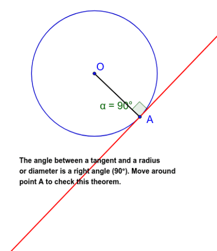 Circle Theorem 5 – Geogebra