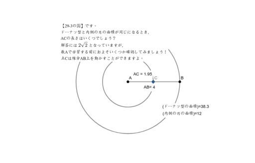 円の面積を同じにしよう Geogebra