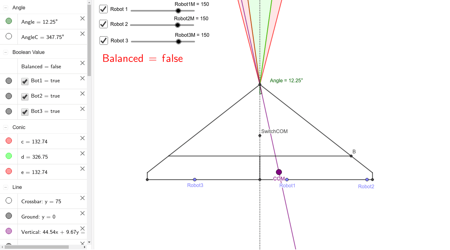 FRC 2020: Infinite Recharge Generator Switch Balancing - Technical