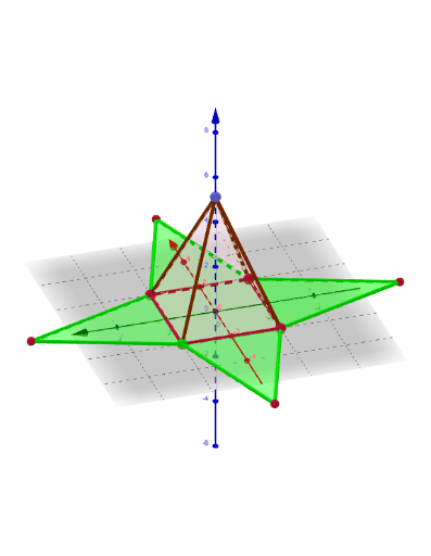 geogebra