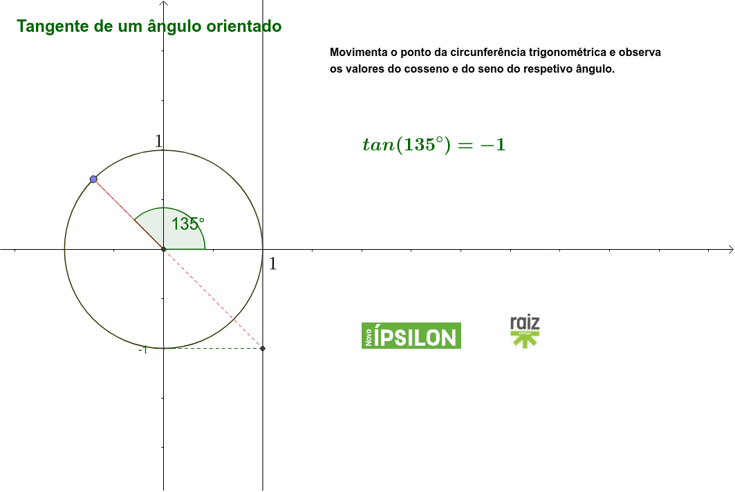 ângulo – GeoGebra