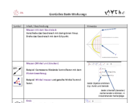 02_Werkzeuge in Geogebra.pdf