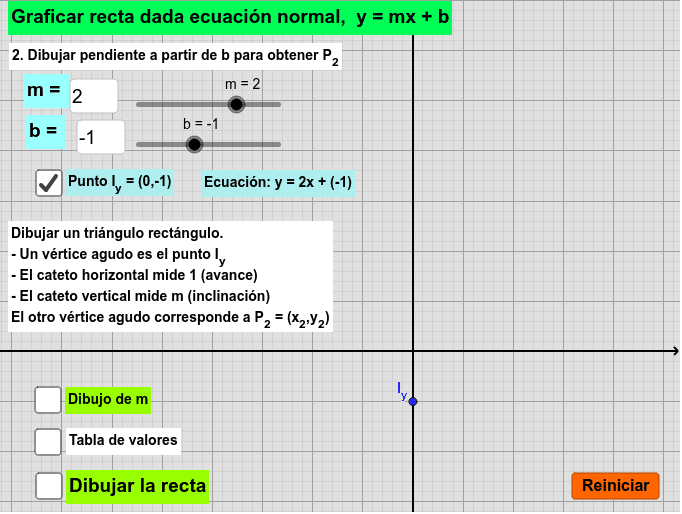 Graficar La Recta Dando La Ecuación Normal Y = Mx + B – GeoGebra