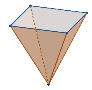 Qual dos seguintes gráficos poderia traduzir a variação da altura do líquido no recipiente, ao longo do tempo de enchimento,  se este tivesse a forma se uma pirâmide como a da figura?  (Responder na Tarefa 1)