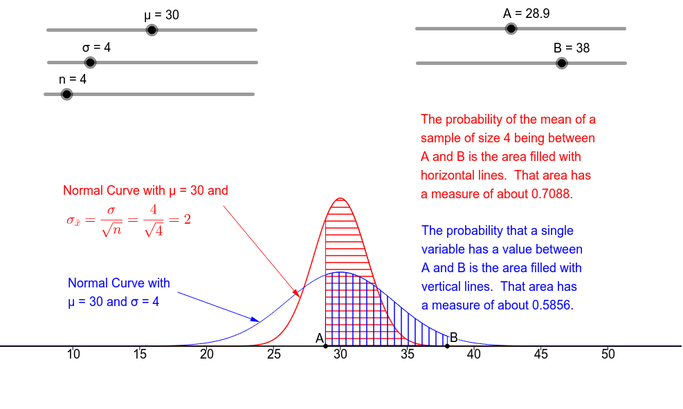 Central Limit Theorem Demonstration GeoGebra