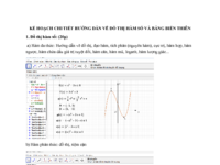 KẾ HOẠCH CHI TIẾT CHIA SẺ GEOGEBRA.pdf