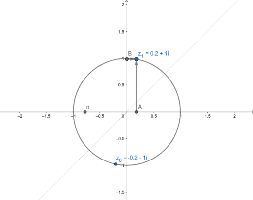 complex circle sections – GeoGebra