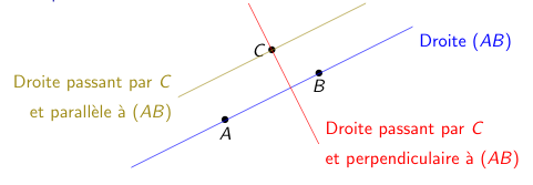 Exemple fixe