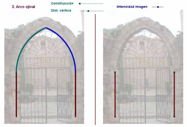 [b]3. Ojival[/b]: Se dibuja el segmento OA y situamos un punto P sobre él. Trazamos la mediatriz de AB. Se dibuja el arco con centro en P y extremos en B y un tercer punto situado sobre la mediatriz. Dibujamos el otro arco por simetría axial del primero respecto de la mediatriz.
El arco ojival se convierte en arco de medio punto cuando P se sitúa sobre O.       