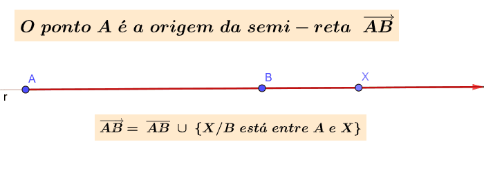 Segmento De Reta – GeoGebra