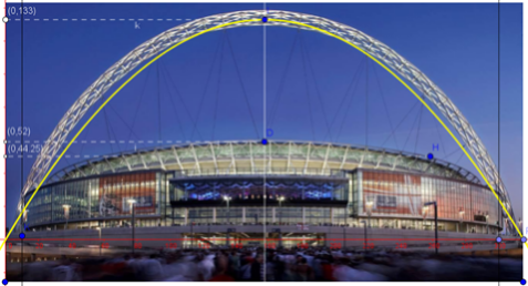 Wembley