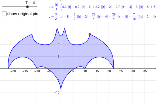 of 2 composition functions calculator Parametric GeoGebra â€“  curve Begins Batman