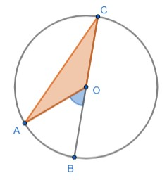 Sabe-se que o centro da circunferência é o ponto O, que BC é um diâmetro e que o arco AB mede 50º.  