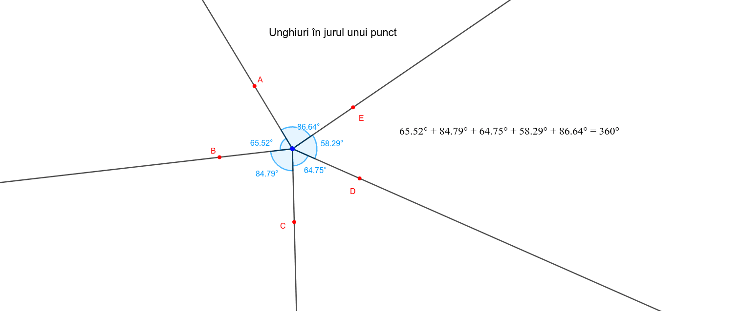 Unghiuri In Jurul Unui Punct Geogebra