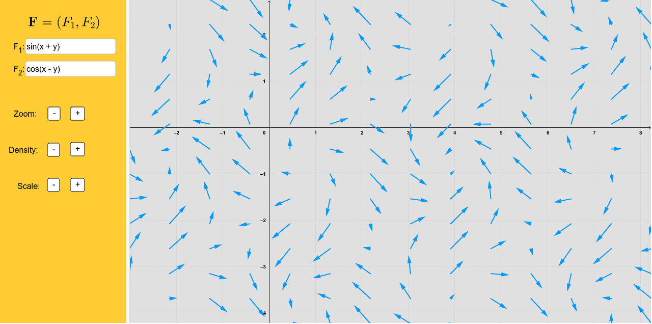 vector fields – GeoGebra