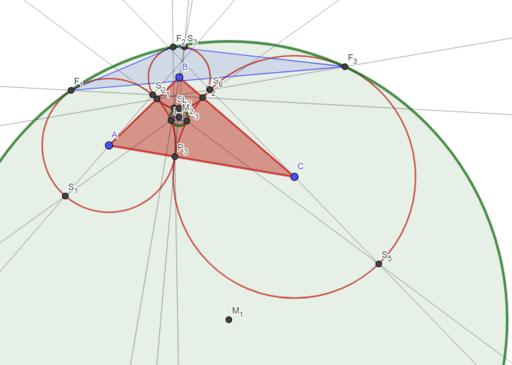 Soddy Circles (plain) – GeoGebra