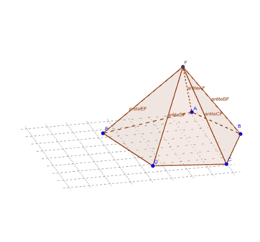 Volume Dune Pyramide Geogebra