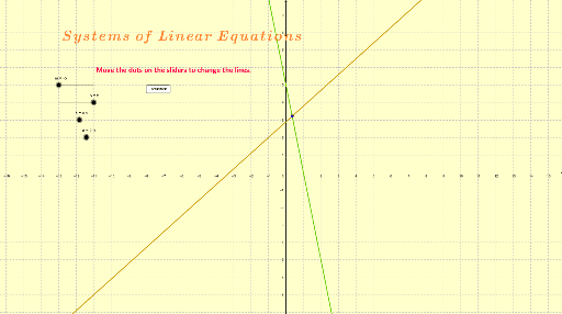 Systems Of Linear Equations Intro – GeoGebra