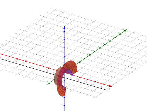 Solids Of Revolution – GeoGebra