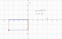 Precalculus