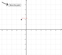 Coordinate Plane 1 – GeoGebra