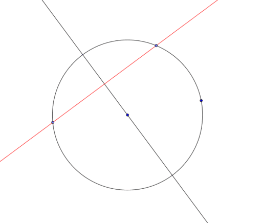 Perpendicular Bisector of Chord – GeoGebra