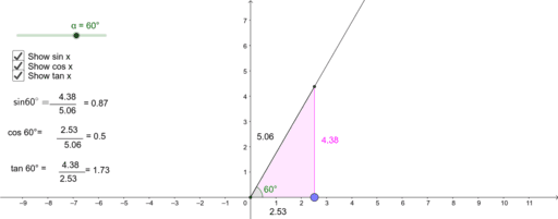 Trig Ratios In Similar Right Triangles Geogebra 4513