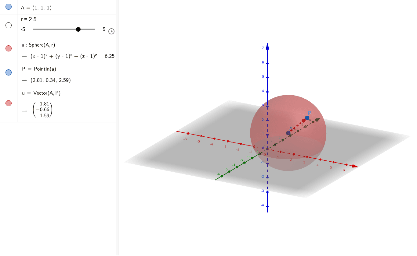 球の方程式 Geogebra