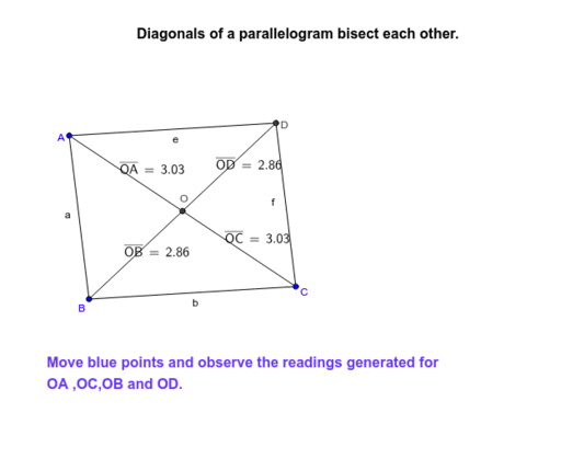 visualising-diagonals-of-a-parallelogram-bisect-each-other-geogebra