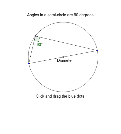 Angle Degrees 90